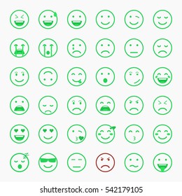 Set of green Emoticons, Emoji and Avatar. Outline style isolated vector illustration on white background. Happy, sad, disappointment face icon graphic.