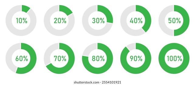 Set of green infographic percentage pie chart icons. Frome 10% to 100%. Set of round infographics. Rotation in circular motion. Loading bar. Download process. Flat style. Vector illustration.