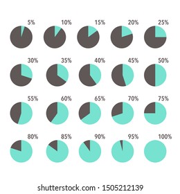 Set of green infographic percentage piecharts / segment of circle icons 10% - 100%, simple flat design loading data interface elements app button ui ux web, vector isolated on white background