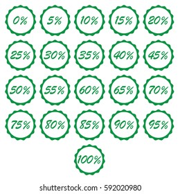 Set of green percent % sign vector illustrations with scalloped sunburst seal sticker background for retail marketing or percentage price reduction sale