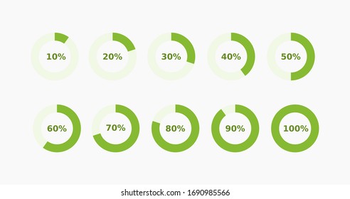 Set of green progress indicators circles on light background.