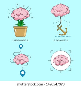 Set of growth and fixed mindset symbols. Vector illustration outline flat design style.