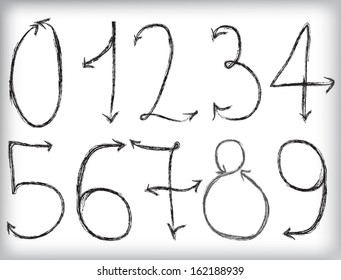 Set of grunge numbers 