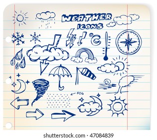 Set grunge weather hand drawing icons lined paper