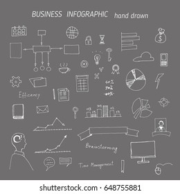 Set of hand drawn business concepts icons, office work