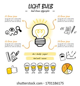 Set of hand drawn business elements, vector