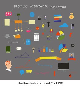 Set of hand drawn business and office concepts icons