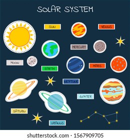 Set of hand drawn cartoon planets of the solar system. Solar system with names, vector illustration. Children's education, stickers