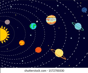 Set of hand drawn cartoon planets of the solar system.Solar system planets set. Vector illustration of the sun and eight planets orbiting it. Children's education, wallpaper, background, books