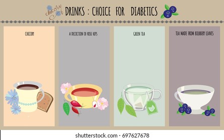 Set of hand drawn cups with green tea and various additives. The choice of the diabetic