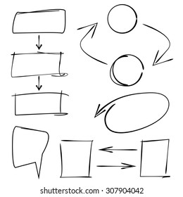 set of hand drawn diagram and highlighter elements