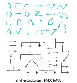 Set of hand drawn different arrow. Sketch style vector illustration. Arrow element drawn with a brush-pen. Isolated vector. Doodle line arrow for business infographic and icon. 