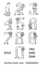 Set of hand drawn digits with flowers and leaves. Vector illustration.