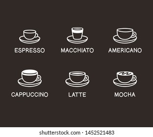 Set of hand drawn doodle icons of coffee cups on chalkboard background. Different kinds of coffee, design elements for cafe menu. Vector clip art illustration.