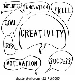 establecer burbujas de discurso de doodle dibujadas a mano de negocios, INNOVACIÓN, HABILIDAD, OBJETIVO, CREATIVIDAD, TRABAJO, MOTIVACIÓN, ÉXITO. ilustración de diseño vectorial