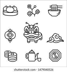 Set of hand drawn doodle travel to China.Vector illustration.