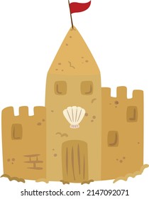 Set of hand drawn doodle traveller. Vector illustration. Travel and sketch summer with travel elements: compass, bikini, sunglasses, camera, cocktail, ticket.