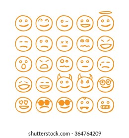Set of hand drawn faces for chat emotion symbols