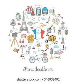 Set of hand drawn French icons, Paris sketch illustration, doodle elements, Isolated national vector elements Travel to France icons for cards, web pages, travel articles Paris symbols collection