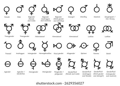 Conjunto de mãos desenhadas ícone de identidade de gênero Símbolo usado para representar sexo e gênero Diversidade de gêneros