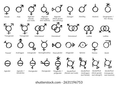 Conjunto de mãos desenhadas ícone de identidade de gênero Símbolo usado para representar sexo e gênero Diversidade de gêneros