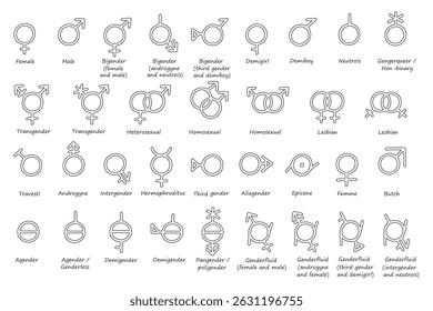 Conjunto de mãos desenhadas ícone de identidade de gênero Símbolo usado para representar sexo e gênero Diversidade de gêneros