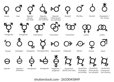 Conjunto de iconos de identidad de género dibujados a mano Símbolo utilizado para representar el sexo y el género Diversidad de géneros