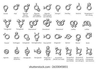Set of hand drawn gender identity icon Symbol used to represent sex and gender Diversity of genders