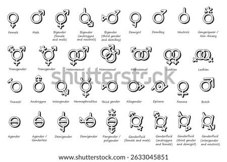 Set of hand drawn gender identity icon Symbol used to represent sex and gender Diversity of genders
