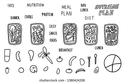 Set of hand drawn lunch boxes, food, text. Healthy meals in doodle style isolated on white background. Vector black and white design illustration.