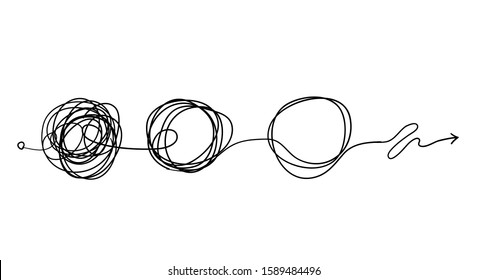 Set Of Hand Drawn Messy Clew Symbols Line Of Symbols With Scribbled Round Element, Concept Of Transition From The Complicated To Simple, Isolated On White Background Vector Illustration.