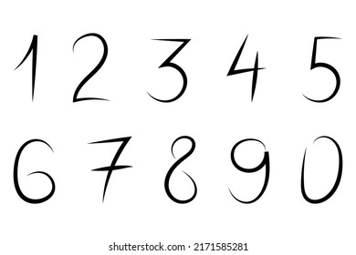 A set of hand drawn minimal simple numbers. Good for any project.