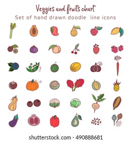 Baby Size Fruit Stock Illustrations Images Vectors Shutterstock