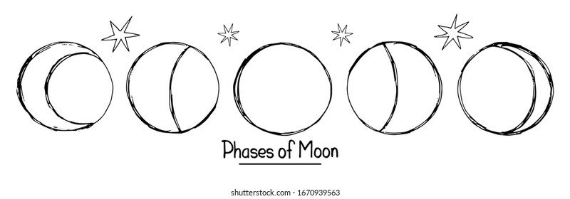 Set of hand drawn phases of Moon with stars and lettering. Doodle vector illustration isolated on white background in a trendy minimalism style.