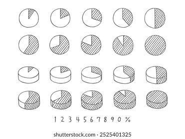 Conjunto de gráficos de pizza desenhados à mão e números