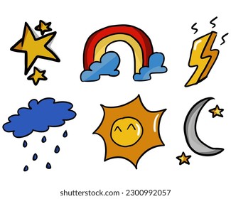 handgezeichnete Illustrationskollektion