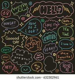 Set of Hand Drawn Speech and Thought Bubbles Doodle