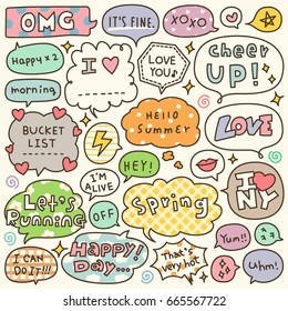 Set of Hand Drawn Speech and Thought Bubbles Doodle 