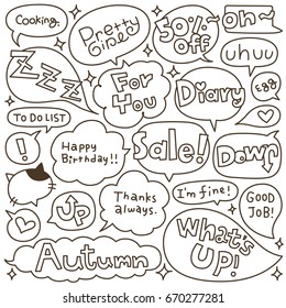 Set of Hand Drawn Speech and Thought Bubbles Doodle