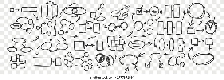 Set of hand drawn squares circles arrows collection. Doodle scribble pointers sketch pointer line and geometric figures on transparent background. Ilustration of round twisted navigation symbol.