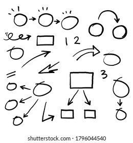 Ensemble de cercles carrés dessinés à la main, cordes flèches, collection doodle pour infographie