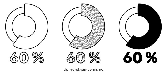 Set of hand drawn vector diagrams 60% in doodle cartoon style on white background
