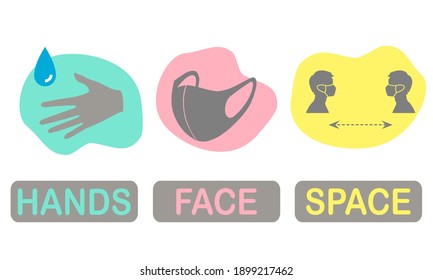 A set of HAND, FACE, SPACE logo. It’s followed the COVID19 disease situation. An announcement for people to avoiding the germs, viruses and illness. (Male)