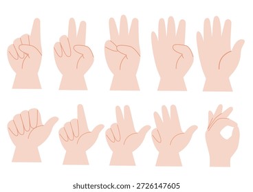 Conjunto de gestos de la mano que cuentan de uno a cinco con varios signos de los dedos