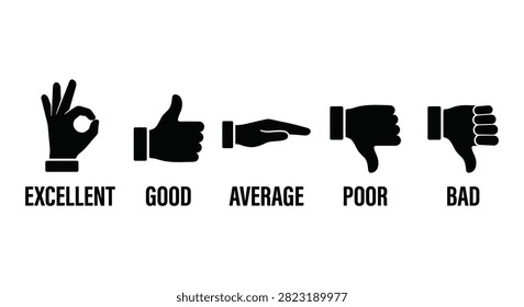 Set of hand gestures representing customer feedback levels from excellent to bad on a white background
