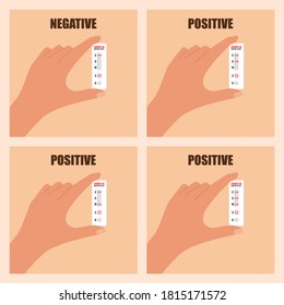Conjunto de pruebas de anticuerpos diagnósticos rápidos de retención manual para el coronavirus COVID-19 con vector de resultado negativo o positivo. Kit de análisis de muestras de sangre de presencia SARS-COV2 en caso de infección por el virus de Corona.