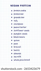 Conjunto de mão escrita lista de texto de vegan alta proteína fontes de alimentos isolados no fundo de papel gráfico. Conceito de nutrição saudável com base em plantas.