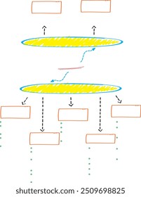 Conjunto de modelos infográficos com elementos desenhados à mão, fluxograma, diagrama de círculo, processo, etapas e opções, vetor eps10 ilustração