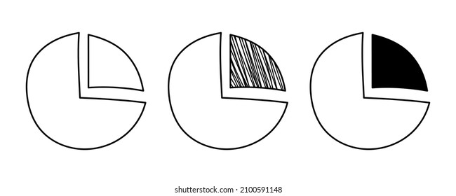 Set of hand-drawn vector Circular Diagrams in a doodle cartoon style.