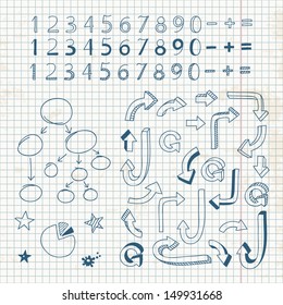 Set of hand-painted figures, arrows, mathematical symbols. Vector illustration.